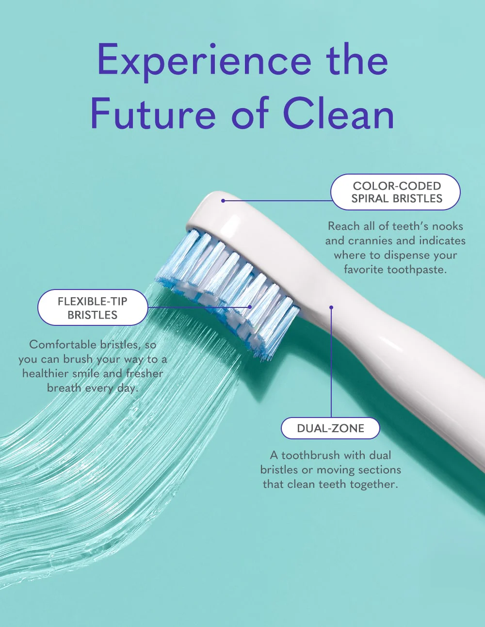 Vibrite® BLUE LED Light Toothbrush Replacement Brush Heads (Set of 3) - Image 3