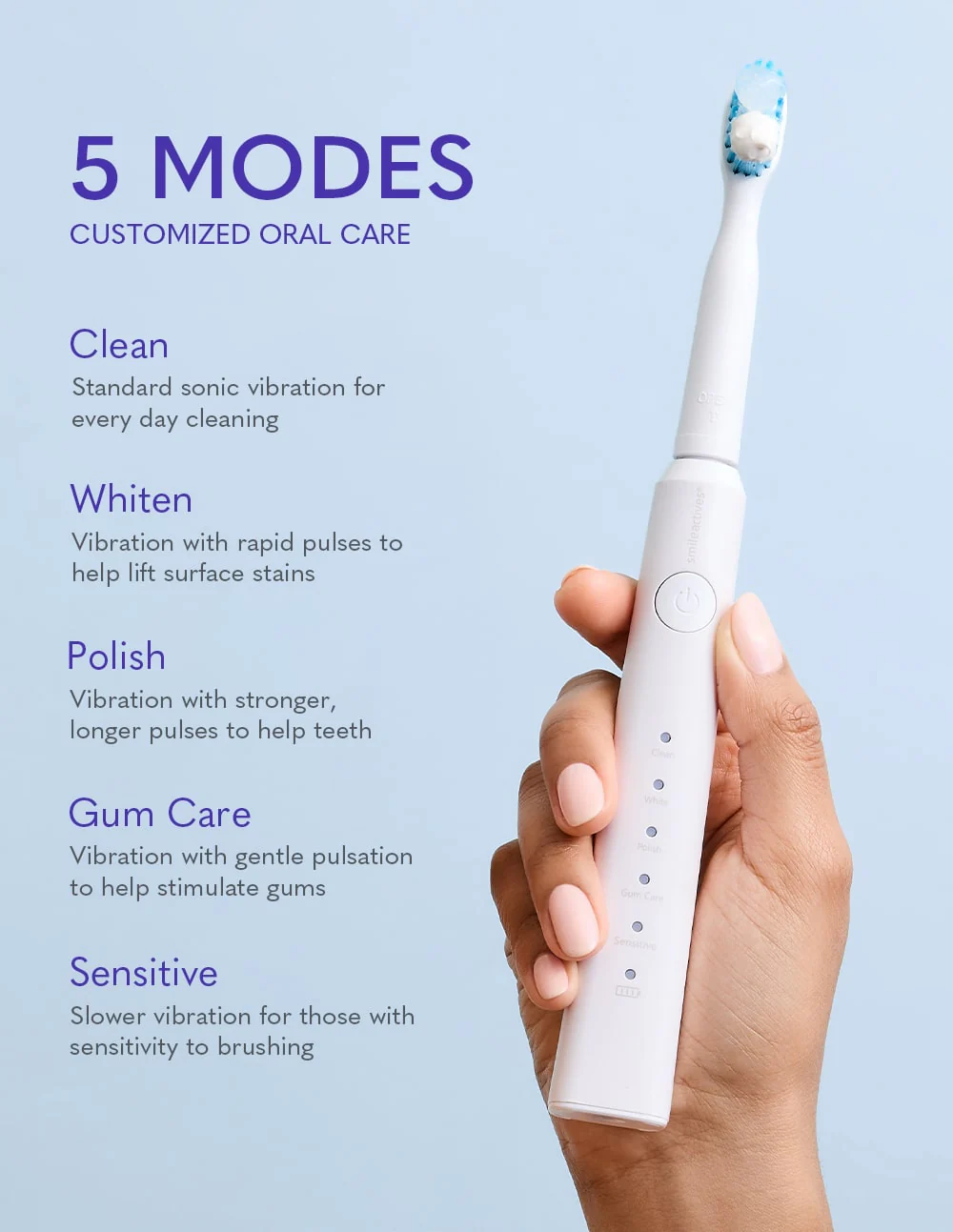 Vibrite® BLUE Sonic Blue LED Light Whitening Toothbrush - Image 4